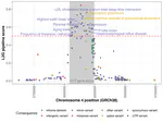 The group's first paper is published!